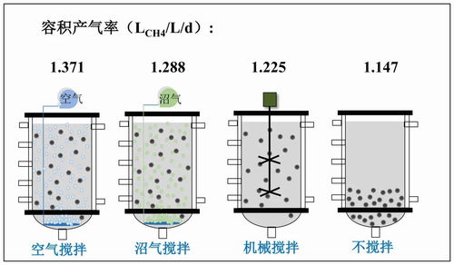 我國11款新冠疫苗進(jìn)入臨床試驗(yàn)階段 今冬明春或繼續(xù)存在新冠疫情發(fā)展丨科技早新聞